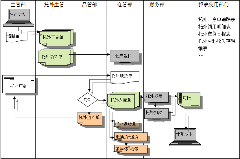 ERP开云app官方在线入口-开云(中国)
