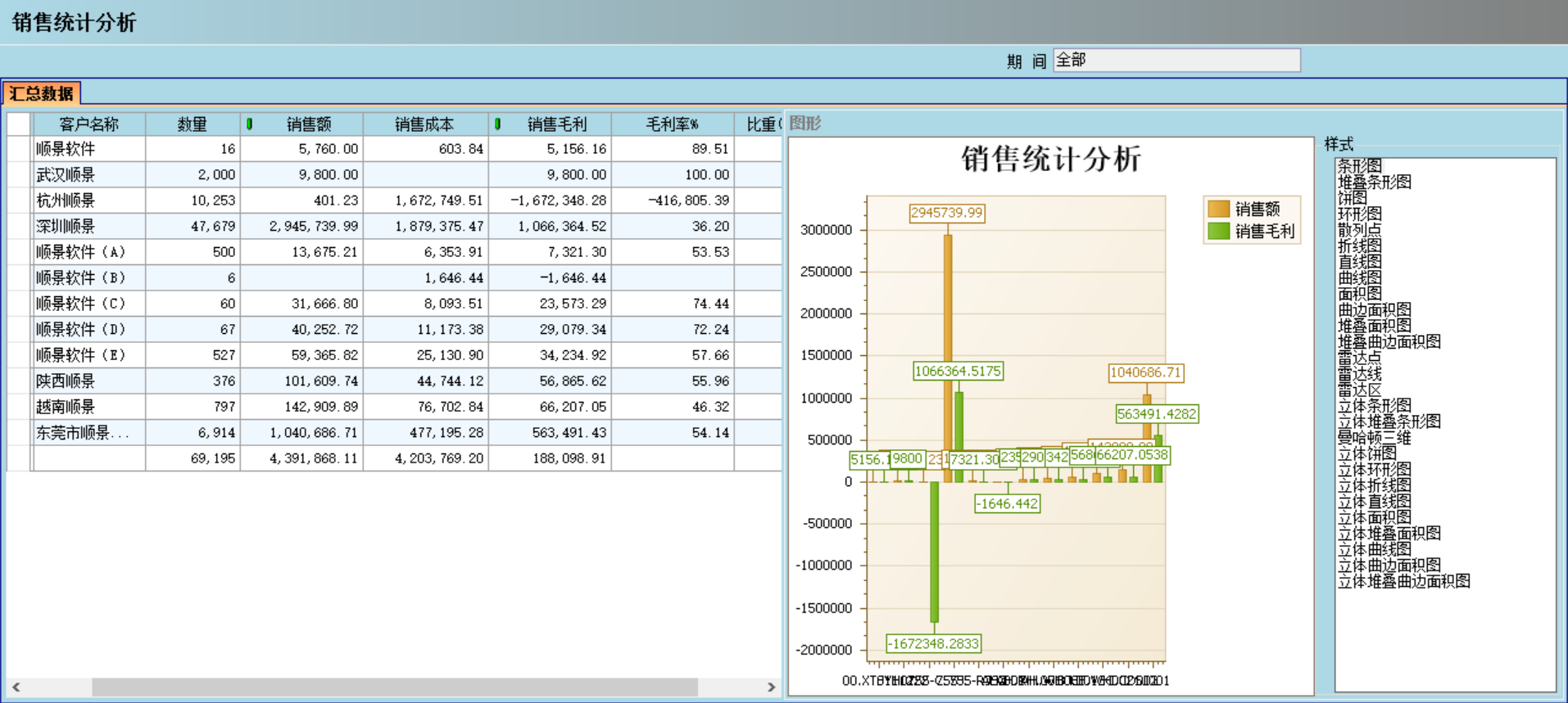 ERP开云app官方在线入口-开云(中国)
应“避繁就简”