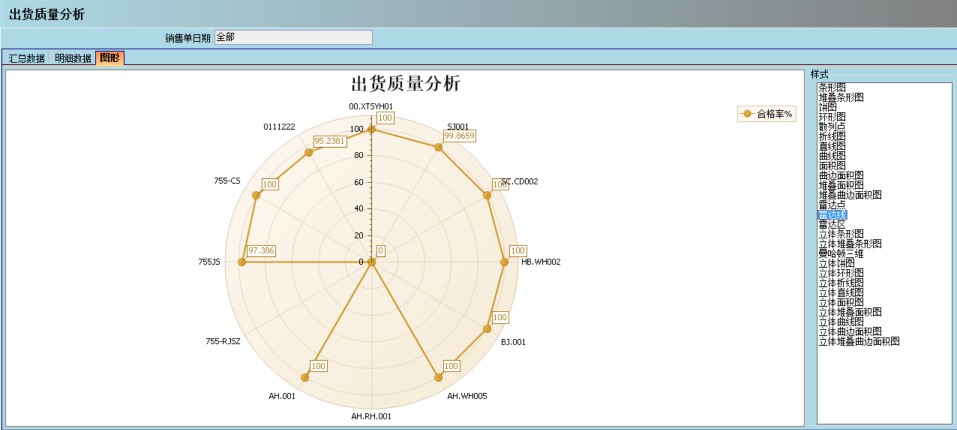 开云app官方在线入口-开云(中国)介绍ERP管理开云app官方在线入口-开云(中国)
的益处及其作用
