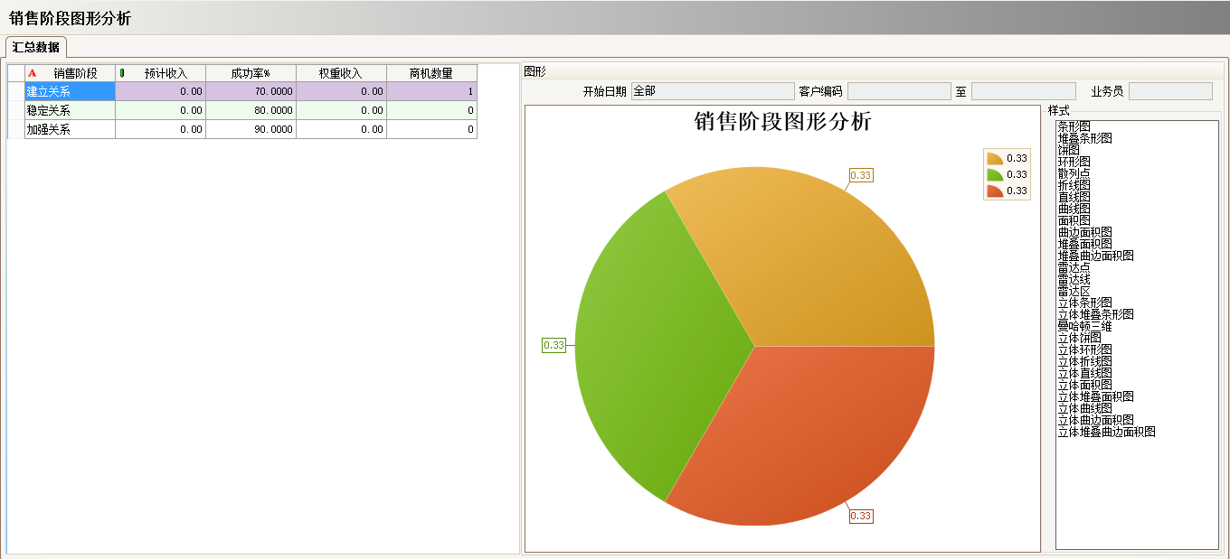 ERP开云app官方在线入口-开云(中国)
的优势有哪些?