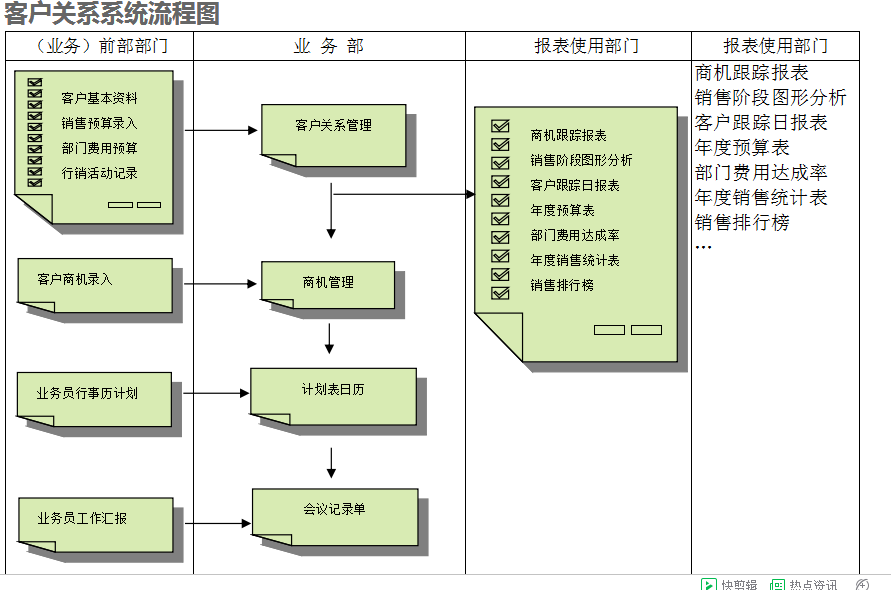 　ERP开云app官方在线入口-开云(中国)
的具体操作步骤是怎样的