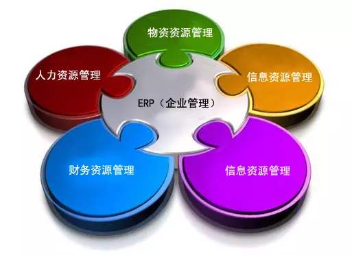 ERP开云app官方在线入口-开云(中国)
