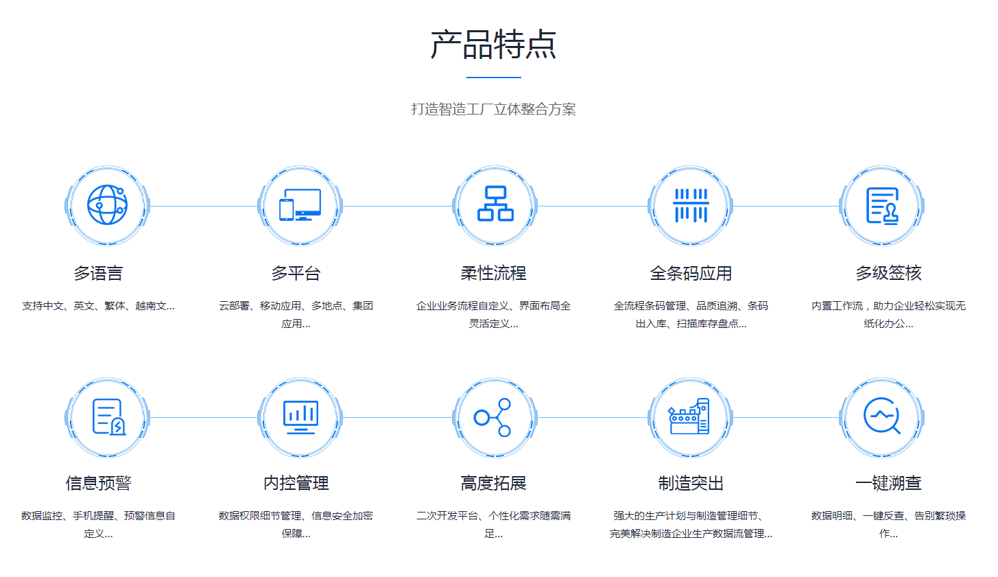 企业erp管理开云app官方在线入口-开云(中国)
