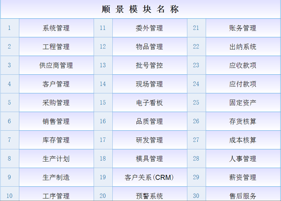 ERP开云app官方在线入口-开云(中国)
