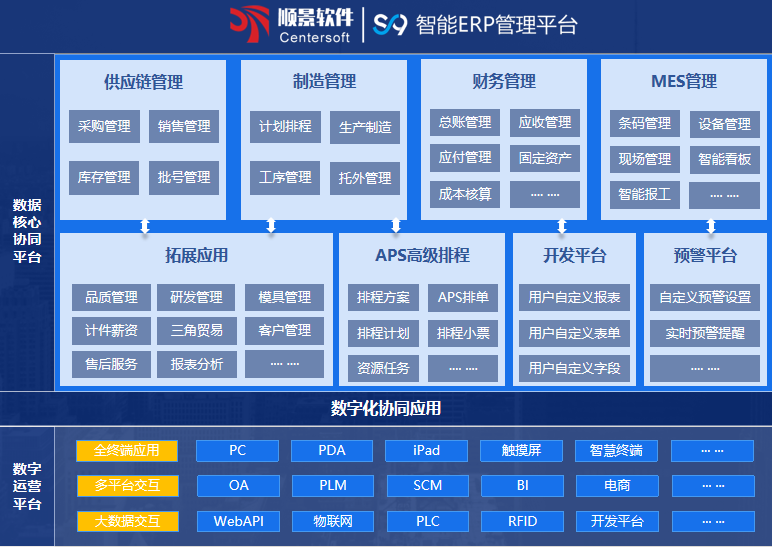 开云app官方在线入口-开云(中国)S9 ERP开云app官方在线入口-开云(中国)
